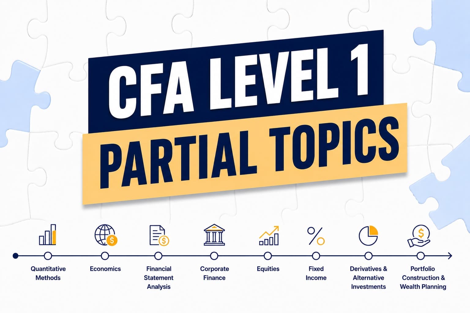 CFA Level 1, Partial Topics hidden