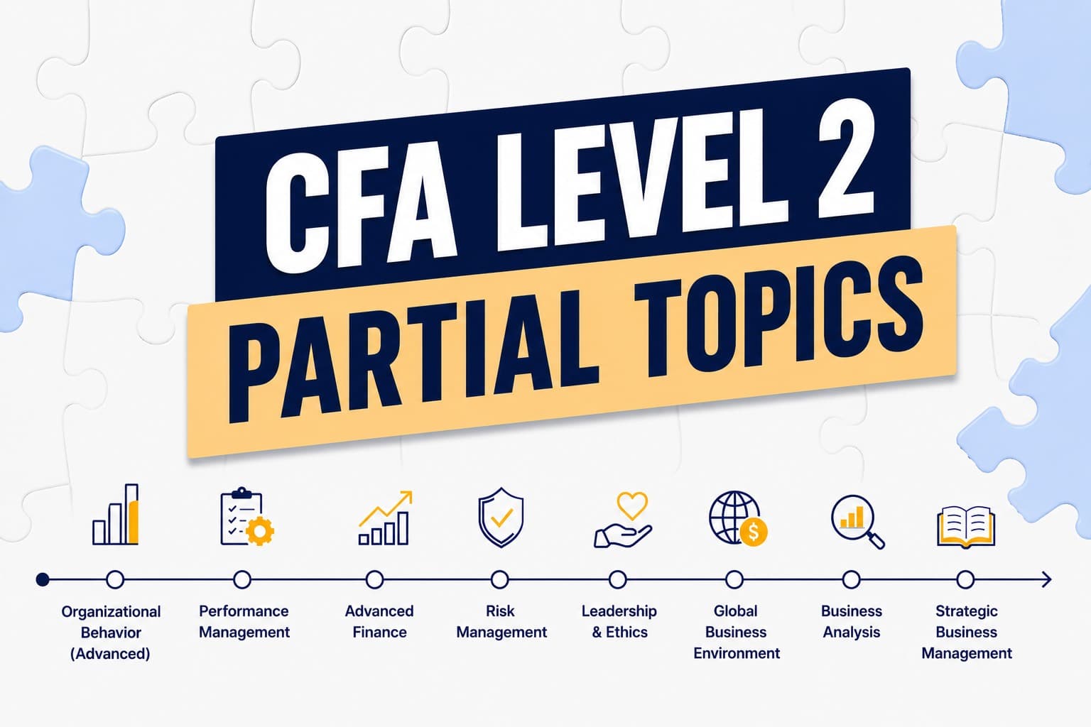 CFA® Level 2 Partial Topics